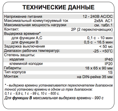 Реле времени PCU-501