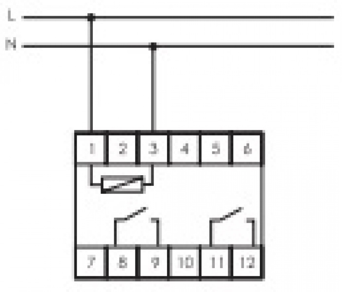 rht-2