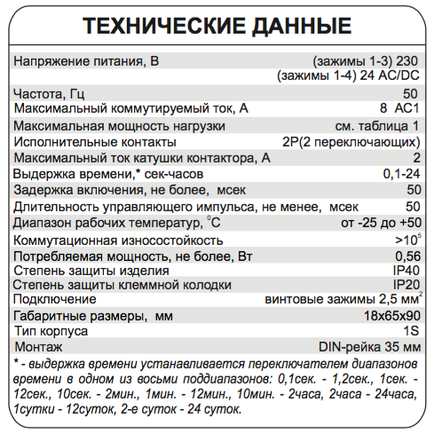 PCU-519