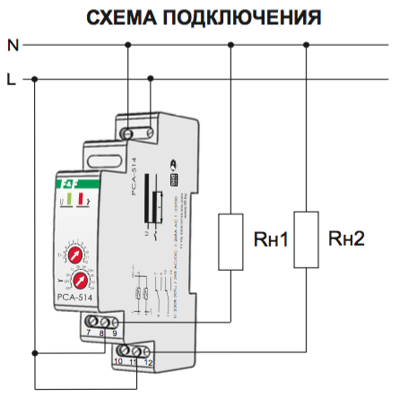 PCA-514