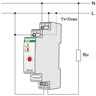 RV-02