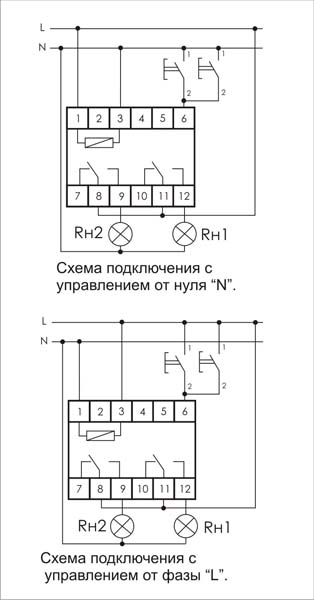 BIS-419