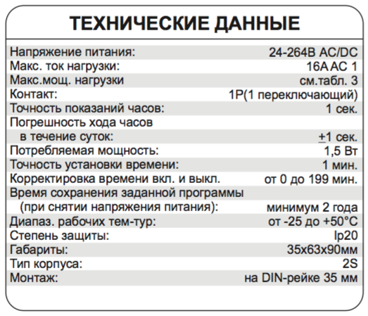 Реле времени PCZ-524