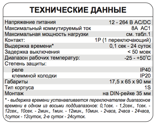 Реле времени PCA-512U