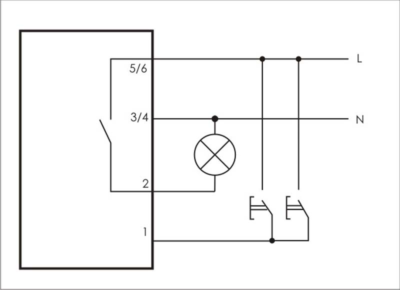 BIS-410