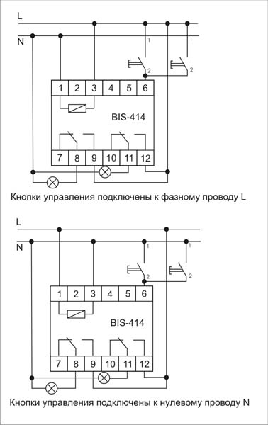 BIS-414