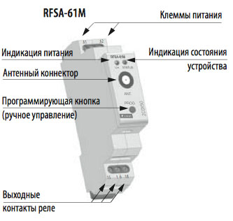 RFSA-61M Коммутирующий элемент