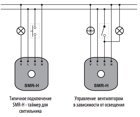 SMR-H