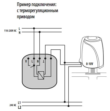 Подключение RFDAC-71B