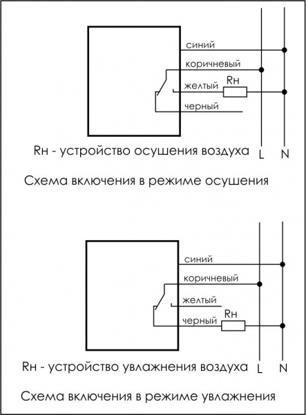 RH-1