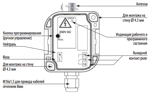 Беспроводное реле RFUS-11 IP65