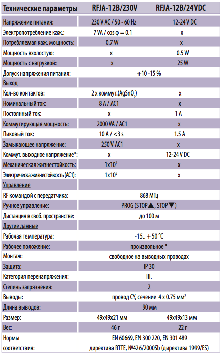 RFJA-12 схема подключения