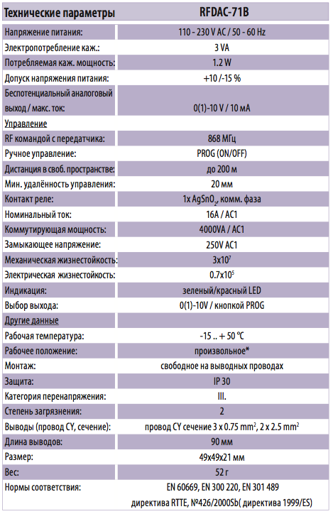 RFDAC-71B