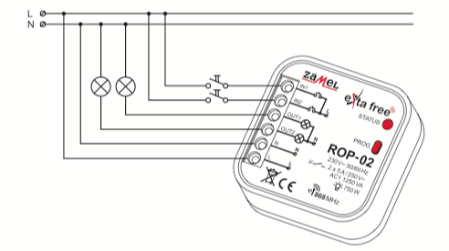 ROP-02