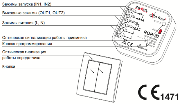 ROP-02