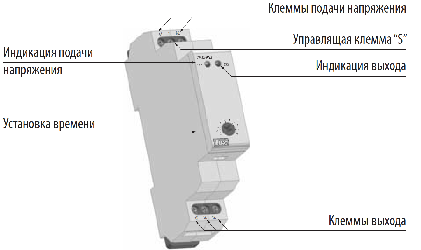 crm-81j