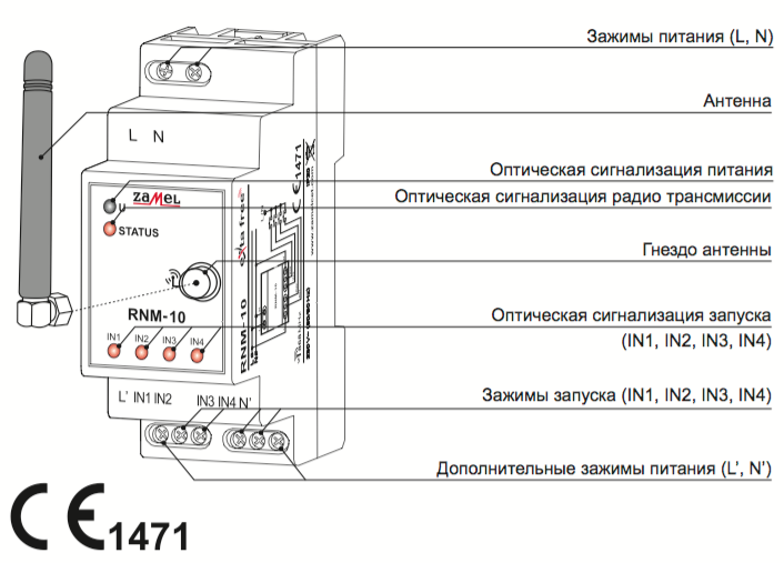 RNM-10