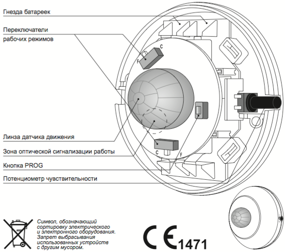 RCR-01