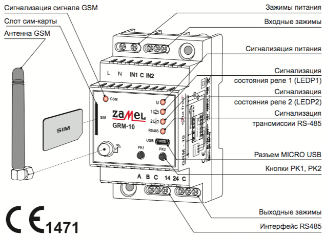 Sim карта для gsm сигнализации