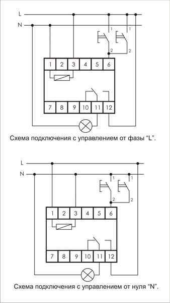 BIS-413