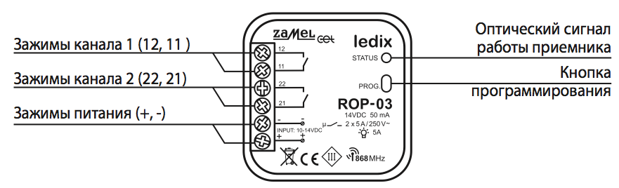 Zamel ROP-03