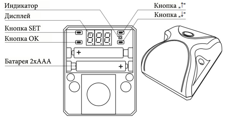 Zamel RCL-02