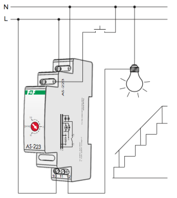 AS-223