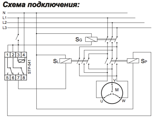 STP-541