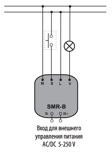 SMR-B